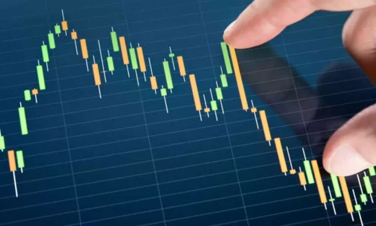 Advanced Trading Tools that help traders analyze trends accurately